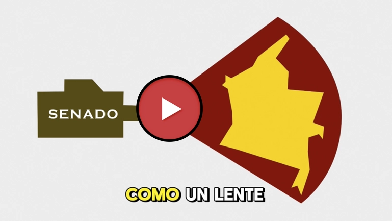 ¿Para Qué Sirve el Congreso? Diferencias entre Senado y Cámara
